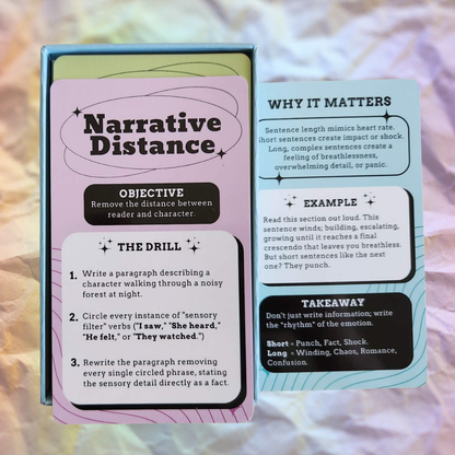 The Writer's Workout - Writing Exercise Card Deck